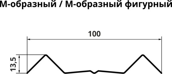 Штакетник М-образный